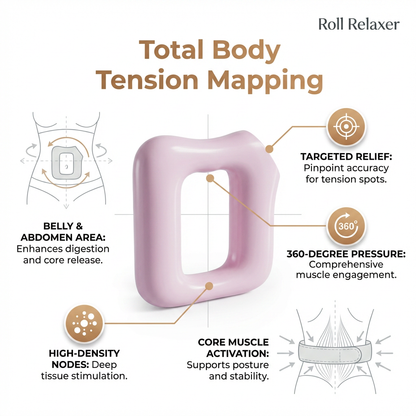 FlexRelief Fascia Ring Deep Tissue Massage On-The-Go