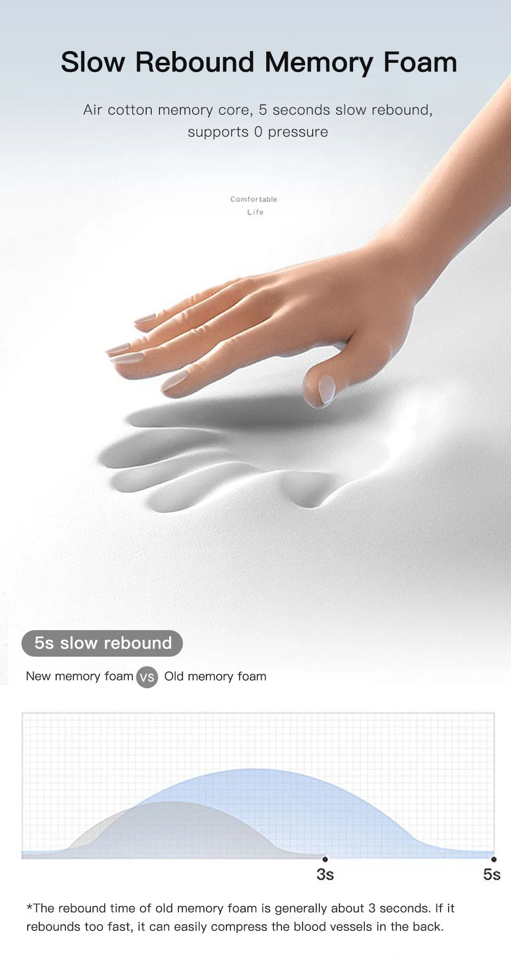 Elite Cervical Massager