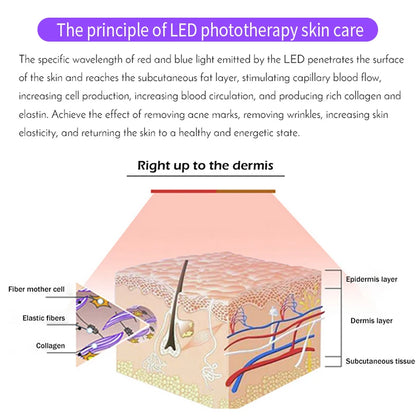 AuraGlow Professional LED Photon Therapy Mask