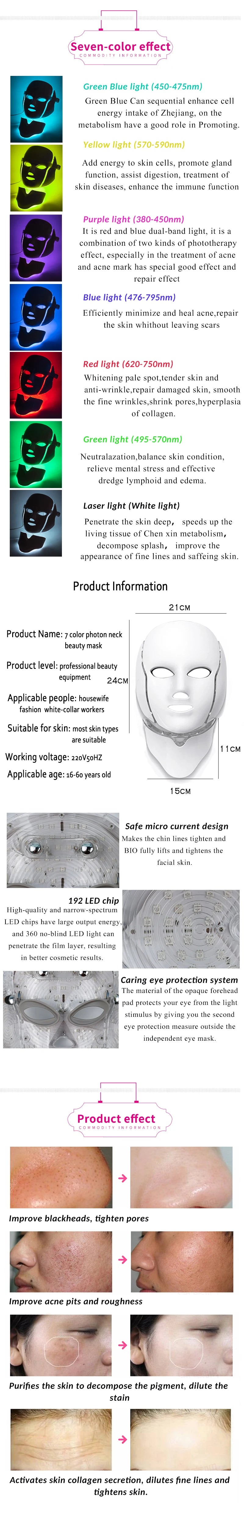 AuraGlow Professional LED Photon Therapy Mask displaying multiple photon light modes
