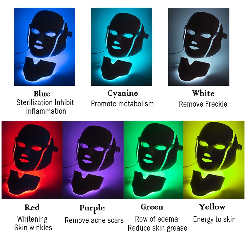 Side angle of the AuraGlow Professional LED Photon Therapy Mask showing facial coverage