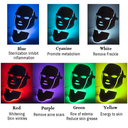 Side angle of the AuraGlow Professional LED Photon Therapy Mask showing facial coverage