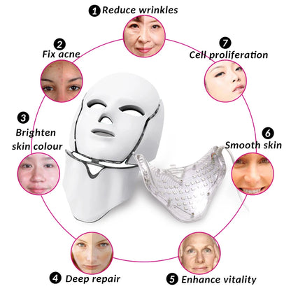 AuraGlow Professional LED Photon Therapy Mask worn during a light therapy skincare session